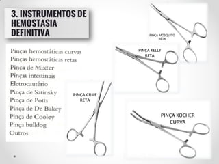 Aula 3- Conhecendo o Instrumental Cirúrgico.pdf