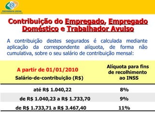 Contribuição do  Empregado ,  Empregado Doméstico  e  Trabalhador Avulso A partir de 01/01/2010 Salário-de-contribuição (R$) Alíquota para fins de recolhimento  ao INSS  até R$ 1.040,22 8% de R$ 1.040,23 a R$ 1.733,70 9% de R$ 1.733,71 a R$ 3.467,40 11% A contribuição destes segurados é calculada mediante aplicação da correspondente alíquota, de forma não cumulativa, sobre o seu salário de contribuição mensal: 