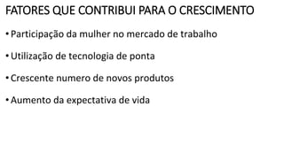 FATORES QUE CONTRIBUI PARA O CRESCIMENTO
•Participação da mulher no mercado de trabalho
•Utilização de tecnologia de ponta
•Crescente numero de novos produtos
•Aumento da expectativa de vida
 