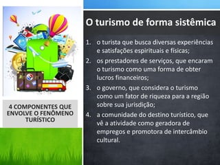 1. o turista que busca diversas experiências
e satisfações espirituais e físicas;
2. os prestadores de serviços, que encaram
o turismo como uma forma de obter
lucros financeiros;
3. o governo, que considera o turismo
como um fator de riqueza para a região
sobre sua jurisdição;
4. a comunidade do destino turístico, que
vê a atividade como geradora de
empregos e promotora de intercâmbio
cultural.
4 COMPONENTES QUE
ENVOLVE O FENÔMENO
TURÍSTICO
O turismo de forma sistêmica
 