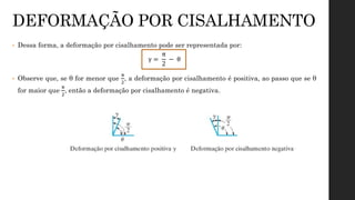 • Dessa forma, a deformação por cisalhamento pode ser representada por:
γ =
π
2
− θ
• Observe que, se θ for menor que
π
2
, a deformação por cisalhamento é positiva, ao passo que se θ
for maior que
π
2
, então a deformação por cisalhamento é negativa.
DEFORMAÇÃO POR CISALHAMENTO
 