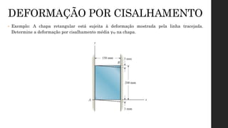• Exemplo: A chapa retangular está sujeita à deformação mostrada pela linha tracejada.
Determine a deformação por cisalhamento média γxy na chapa.
DEFORMAÇÃO POR CISALHAMENTO
 