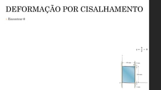 1. Encontrar θ
DEFORMAÇÃO POR CISALHAMENTO
γ =
π
2
− θ
 