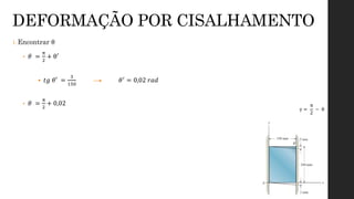 1. Encontrar θ
• 𝜃 =
π
2
+ θ′
 𝑡𝑔 𝜃′ =
3
150
𝜃′
= 0,02 𝑟𝑎𝑑
• 𝜃 =
π
2
+ 0,02
DEFORMAÇÃO POR CISALHAMENTO
γ =
π
2
− θ
 