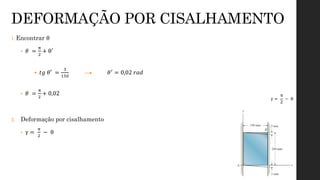 1. Encontrar θ
• 𝜃 =
π
2
+ θ′
 𝑡𝑔 𝜃′ =
3
150
𝜃′
= 0,02 𝑟𝑎𝑑
• 𝜃 =
π
2
+ 0,02
2. Deformação por cisalhamento
• γ =
π
2
− θ
DEFORMAÇÃO POR CISALHAMENTO
γ =
π
2
− θ
 