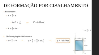 1. Encontrar θ
• 𝜃 =
π
2
+ θ′
 𝑡𝑔 𝜃′ =
3
150
𝜃′
= 0,02 𝑟𝑎𝑑
• 𝜃 =
π
2
+ 0,02
2. Deformação por cisalhamento
• γ =
π
2
− θ γ =
π
2
−
π
2
+ 0,02 γ = −0,02 𝑟𝑎𝑑
DEFORMAÇÃO POR CISALHAMENTO
γ =
π
2
− θ
 