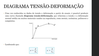 • Uma vez conhecidos os dados de tensão e deformação a partir do ensaio, é possível produzir
uma curva chamada diagrama tensão-deformação, que relaciona a tensão e a deformação
normal média em muitos materiais usados na engenharia, como metais, cerâmicas, polímeros e
compósitos.
• Lembrando que:
DIAGRAMA TENSÃO-DEFORMAÇÃO
 