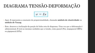• Aqui, E representa a constante de proporcionalidade, chamada módulo de elasticidade ou
módulo de Young.
• Este, descreve a inclinação da porção de linha reta do diagrama. Uma vez que a deformação é
adimensional, E terá as mesmas unidades que a tensão, como pascal (Pa), megapascal (MPa)
ou gigapascal (GPa).
DIAGRAMA TENSÃO-DEFORMAÇÃO
 