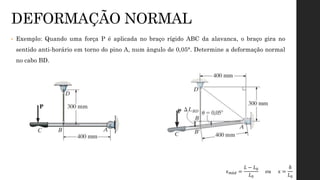 • Exemplo: Quando uma força P é aplicada no braço rígido ABC da alavanca, o braço gira no
sentido anti-horário em torno do pino A, num ângulo de 0,05°. Determine a deformação normal
no cabo BD.
DEFORMAÇÃO NORMAL
ε𝑚é𝑑 =
𝐿 − 𝐿0
𝐿0
𝑜𝑢 ε =
δ
𝐿0
 