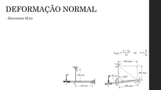 1.Encontrar δLBD
DEFORMAÇÃO NORMAL
ε𝑚é𝑑 =
𝐿 − 𝐿0
𝐿0
𝑜𝑢 ε =
δ
𝐿0
 