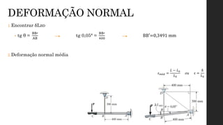 1.Encontrar δLBD
• tg θ =
BB′
AB
tg 0,05° =
BB′
400
BB′=0,3491 mm
2.Deformação normal média
DEFORMAÇÃO NORMAL
ε𝑚é𝑑 =
𝐿 − 𝐿0
𝐿0
𝑜𝑢 ε =
δ
𝐿0
 