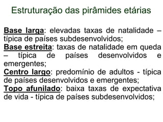 Estruturação das pirâmides etárias
Base larga: elevadas taxas de natalidade –
típica de países subdesenvolvidos;
Base estreita: taxas de natalidade em queda
– típica de países desenvolvidos e
emergentes;
Centro largo: predomínio de adultos - típica
de países desenvolvidos e emergentes;
Topo afunilado: baixa taxas de expectativa
de vida - típica de países subdesenvolvidos;
 