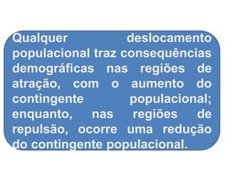 Qualquer deslocamento
populacional traz consequências
demográficas nas regiões de
atração, com o aumento do
contingente populacional;
enquanto, nas regiões de
repulsão, ocorre uma redução
do contingente populacional.
 