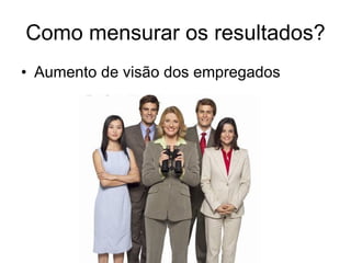 Como mensurar os resultados? Aumento de visão dos empregados 