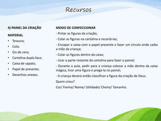 Recursos
4) PAINEL DA CRIAÇÃO
MATERIAL
• Tesoura;
• Cola;
• Giz de cera;
• Cartolina dupla face;
• Caixa de sapato;
• Papel de presente;
• Desenhos anexos.
MODO DE CONFECCIONAR
- Pintar as figuras da criação;
- Colar as figuras na cartolina e recortá-las;
- Encapar a caixa com o papel presente e fazer um círculo onde caiba
a mão da criança;
- Colar as figuras dentro da caixa;
- Usar a parte restante da cartolina para fazer o painel;
- Durante a aula, pedir para a criança colocar a mão dentro da caixa
mágica, tirar uma figura e pregá-la no painel;
- A criança deverá então classificar a figura da criação de Deus.
Quem criou?
Cor/ Forma/ Nome/ Utilidade/ Cheiro/ Tamanho.
 