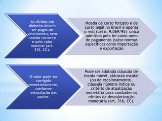 As dívidas em
dinheiro devem
ser pagas no
vencimento, sem
moeda corrente
e pelo valor
nominal (art.
315, CC).

Moeda de curso forçado e de
curso legal no Brasil é apenas
o real (Lei n. 9.069/95) única
admitida pela lei como meio
de pagamento (salvo normas
específicas como importação
e exportação

O valor pode ser
corrigido
monetariamente,
conforme
estipulação das
partes.

Pode ser adotada cláusula de
escala móvel, cláusula escalar
(ou de escalonamento),
cláusula número-índice ou
critério de atualização
monetária para combater os
efeitos da desvalorização
monetária (art. 316, CC).

 