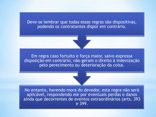Deve-se lembrar que todas essas regras são dispositivas,
podendo os contratantes dispor em contrário.

Em regra caso fortuito e força maior, salvo expressa
disposição em contrário, não geram o direito à indenização
pelo perecimento ou deterioração da coisa.

No entanto, havendo mora do devedor, esta regra não será
aplicável, respondendo ele por eventuais perdas e danos
ainda que decorrentes de eventos extraordinários (arts. 393
e 399.

 