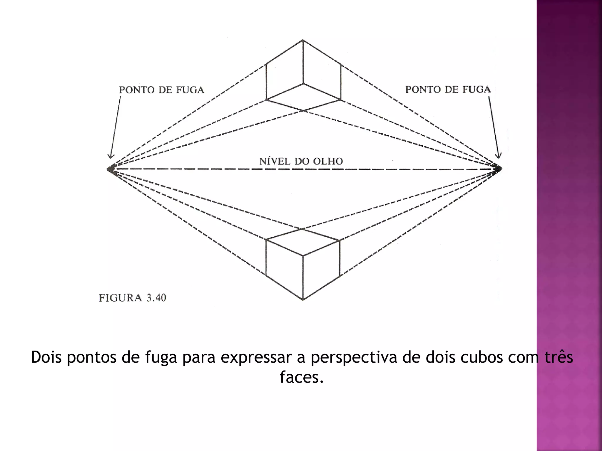 Dois pontos de fuga para expressar a perspectiva de dois cubos com três
faces.
 