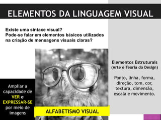 Elementos Estruturais
(Arte e Teoria do Design)
Ponto, linha, forma,
direção, tom, cor,
textura, dimensão,
escala e movimento.
Existe uma sintaxe visual?
Pode-se falar em elementos básicos utilizados
na criação de mensagens visuais claras?
Ampliar a
capacidade de
VER e
EXPRESSAR-SE
por meio de
imagens ALFABETISMO VISUAL
 