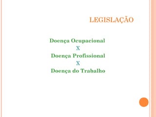LEGISLAÇÃO
Doença Ocupacional
X
Doença Profissional
X
Doença do Trabalho
 