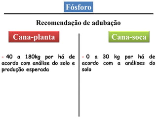 Recomendação de adubação
Cana-socaCana-planta
- 40 a 180kg por há de
acordo com análise do solo e
produção esperada
- 0 a 30 kg por há de
acordo com a análises do
solo
Fósforo
 