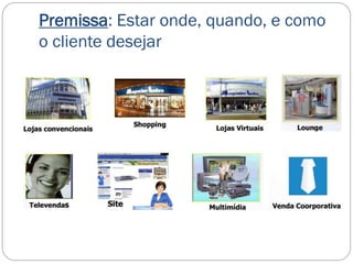 Premissa: Estar onde, quando, e como
o cliente desejar
 