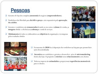 Pessoas
 Gerentes de loja têm completa autonomia do negócio (empreendedores).

 Vendedores têm liberdade para decidir o preço e são responsáveis pela aprovação
  do crédito.

 Gerentes e vendedores são remunerados levando-se em conta o volume de vendas, as
  margens obtidas a eficiência na cobrança e venda de serviços.

 Alinhamento de todos os colaboradores aos objetivos da organização e recompensa
  pelos resultados obtidos




                                  Ferramentas de CRM fica à disposição dos vendedores na loja para que possam fazer
                                   ações descentralizadas

                                  Incentivo aos vendedores e gerentes a desenvolver ações de micromarketing
                                   dentro das lojas. O propósito é estreitar nosso relacionamento com clientes.

                                  Todos na empresa são estimulados a proporcionar experiências memoráveis
                                   para os clientes.
 