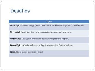 Desafios
                                         Tipos
Estratégico: Médio/Longo prazo. Deve conter um Plano de negócios bem elaborado

Gerencial: Reunir um time de pessoas certas para esse tipo de negócio.

Marketing: Divulgação é essencial. Aparecer nas primeiras páginas.

Tecnológico: Qual a melhor tecnologia? Manutenção e facilidade de uso.

Financeiro: Como mensurar o risco?
 