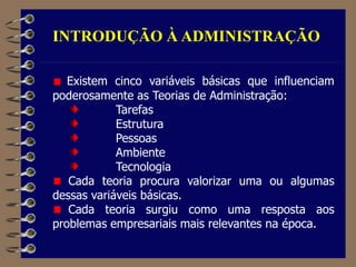 INTRODUÇÃO À ADMINISTRAÇÃO
Existem cinco variáveis básicas que influenciam
poderosamente as Teorias de Administração:
Tarefas
Estrutura
Pessoas
Ambiente
Tecnologia
Cada teoria procura valorizar uma ou algumas
dessas variáveis básicas.
Cada teoria surgiu como uma resposta aos
problemas empresariais mais relevantes na época.
 