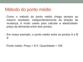 Método do ponto médio
• Como o método do ponto médio chega sempre ao

mesmo resultado, independentemente da direção da
mudança, é muito usado para calcular a elasticidadepreço da demanda entre dois pontos.
• Em nosso exemplo, o ponto médio entre os pontos A e B

é:
• Ponto médio: Preço = $ 5 / Quantidade = 100

 