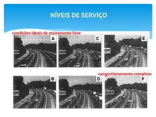 NÍVEIS DE SERVIÇO
condições ideais de escoamento livre
congestionamento completo
 
