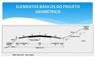 ELEMENTOS BÁSICOS DO PROJETO
GEOMÉTRICO
 