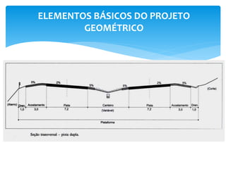 ELEMENTOS BÁSICOS DO PROJETO
GEOMÉTRICO
 