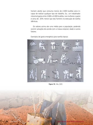 homem adulto que consuma menos de 2.000 kcal/dia seria incapaz de realizar qualquer tipo de trabalho. Ex,: um trabalhador
industrial gasta entre 2.800 a 4.000 kcal/dia, nas mulheres o gasto
é cerca de 20% menor que dos homens na execução de tarefas
idênticas.
	 Os valores acima são uma média para a população, podendo
ocorrer variações de acordo com a massa corporal, idade e outros
fatores.
Exemplos de gasto energético para tarefas típicas:

Figura 10 - IIda, 2005

e-Tec Brasil

14

Curso Técnico Nível Médio Subsequente

 