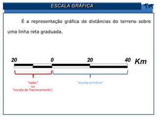 ESCALA GRÁFICA 
É a representação gráfica de distâncias do terreno sobre
uma linha reta graduada.
“talão”
ou
“escala de fracionamento”,
“escala primária”
 