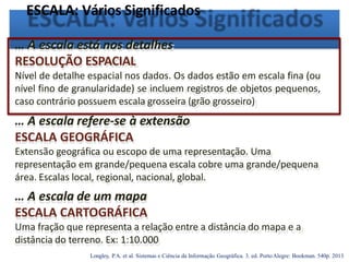 ESCALA: Vários Significados
… A escala está nos detalhes
RESOLUÇÃO ESPACIAL
Nível de detalhe espacial nos dados. Os dados estão em escala fina (ou
nível fino de granularidade) se incluem registros de objetos pequenos,
caso contrário possuem escala grosseira (grão grosseiro)
… A escala refere-se à extensão
ESCALA GEOGRÁFICA
Extensão geográfica ou escopo de uma representação. Uma
representação em grande/pequena escala cobre uma grande/pequena
área. Escalas local, regional, nacional, global.
… A escala de um mapa
ESCALA CARTOGRÁFICA
Uma fração que representa a relação entre a distância do mapa e a
distância do terreno. Ex: 1:10.000
Longley, P.A. et al. Sistemas e Ciência da Informação Geográfica. 3. ed. PortoAlegre: Bookman. 540p. 2013
 