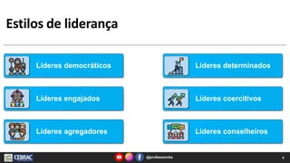Estilos de liderança
@professorcbs 6
Líderes democráticos
Líderes engajados
Líderes agregadores
Líderes determinados
Líderes coercitivos
Líderes conselheiros
 