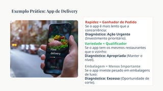 Exemplo Prático: App de Delivery
Rapidez = Ganhador de Pedido
Se o app é mais lento que a
concorrência:
Diagnóstico: Ação Urgente
(Investimento prioritário).
Variedade = Qualificador
Se o app tem os mesmos restaurantes
que o vizinho:
Diagnóstico: Apropriada (Manter o
nível).
Embalagem = Menos Importante
Se o app investe pesado em embalagens
de luxo:
Diagnóstico: Excesso (Oportunidade de
corte).
 