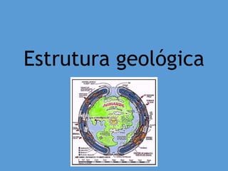 Estrutura geológica
 