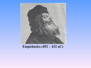 Empédocles (492 – 432 aC)
 