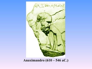 Anaximandro (610 – 546 aC.)
 