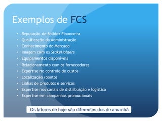 Exemplos de FCS
• Reputação de Solidez Financeira
• Qualificação da Administração
• Conhecimento do Mercado
• Imagem com os StakeHolders
• Equipamentos disponíveis
• Relacionamento com os fornecedores
• Expertise no controle de custos
• Localização (ponto)
• Linhas de produtos e serviços
• Expertise nos canais de distribuição e logística
• Expertise em campanhas promocionais


       Os fatores de hoje são diferentes dos de amanhã
 