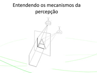 Entendendo os mecanismos da
percepção
 