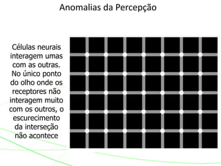 Anomalias da Percepção
Células neurais
interagem umas
com as outras.
No único ponto
do olho onde os
receptores não
interagem muito
com os outros, o
escurecimento
da interseção
não acontece
 