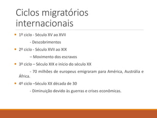 Ciclos migratórios
internacionais
 1º ciclo - Século XV ao XVII
- Descobrimentos
 2º ciclo - Século XVII ao XIX
– Movimento dos escravos
 3º ciclo – Século XIX e início do século XX
- 70 milhões de europeus emigraram para América, Austrália e
África.
 4º ciclo –Século XX década de 30
- Diminuição devido às guerras e crises econômicas.
 