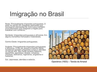 Imigração no Brasil
Norte: Principalmente imigrantes portugueses. A
partir do século XX chegaram japoneses que
começaram plantações de chá e juta e também
sírios-libaneses que chegaram à região para
trabalhar com comércio.
Nordeste: Imigrantes portugueses e africanos. Em
alguns momentos franceses e holandeses.
Centro-Oeste: Imigrantes portugueses.
Sudeste: Principalmente imigrantes portugueses
e africanos. O Rio de Janeiro e Espírito Santo
receberam também imigrantes suíços e alemães
no século XIX. São Paulo recebeu italianos,
espanhóis, japoneses, árabes, coreanos,
chineses, bolivianos, nigerianos, angolanos e
haitianos.
Sul: Japoneses, alemães e eslavos.
Operários (1933) – Tarsila do Amaral
 