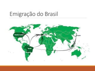 Emigração do Brasil
 