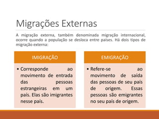 Migrações Externas
A migração externa, também denominada migração internacional,
ocorre quando a população se desloca entre países. Há dois tipos de
migração externa:
IMIGRAÇÃO
• Corresponde ao
movimento de entrada
das pessoas
estrangeiras em um
país. Elas são imigrantes
nesse país.
EMIGRAÇÃO
• Refere-se ao
movimento de saída
das pessoas de seu país
de origem. Essas
pessoas são emigrantes
no seu país de origem.
 