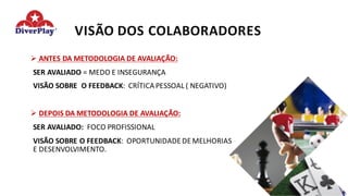 VISÃO	DOS	COLABORADORES
Ø ANTES	DA	METODOLOGIA	DE	AVALIAÇÃO:
SER	AVALIADO	=	MEDO	E	INSEGURANÇA
VISÃO	SOBRE		O	FEEDBACK:		CRÍTICA	PESSOAL	(	NEGATIVO)
Ø DEPOIS	DA	METODOLOGIA	DE	AVALIAÇÃO:
SER	AVALIADO: FOCO	PROFISSIONAL
VISÃO	SOBRE	O	FEEDBACK:		OPORTUNIDADE	DE	MELHORIAS	
E	DESENVOLVIMENTO.
 