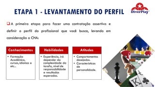 ETAPA 1 - LEVANTAMENTO DO PERFIL
q A primeira etapa para fazer uma contratação assertiva e
definir o perfil do profissional que você busca, levando em
consideração o CHA:
Conhecimentos
• Formação
Acadêmica,
cursos, idiomas e
etc...
Habilidades
• Experiência, irá
depender da
complexidade da
tarefa, nível de
responsabilidade
e resultados
esperados.
Atitudes
• Comportamentos
desejados.
• Características
de
personalidade.
 